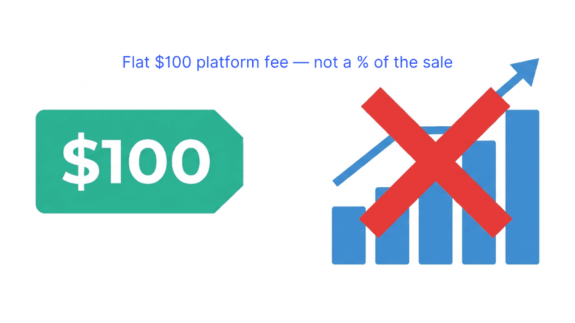 Why Zoooom Charges $100 Flat (And Not 5% Like Everyone Else)