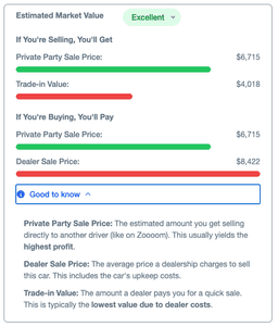 Trade-In vs Private Party: The $3,500 Gap Most Sellers Don't Understand